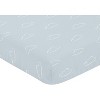 Sweet Jojo Designs Boy Baby Fitted Crib Sheet Airplane Blue and White - 3 of 4