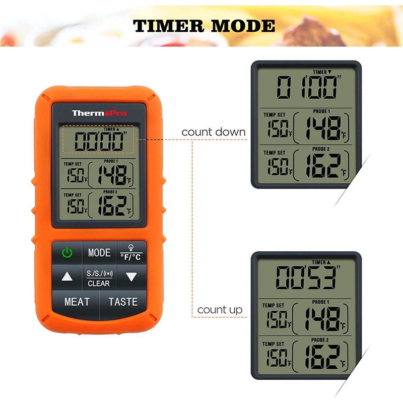 ThermoPro TP20BW Remote Meat Thermometer with Large LCD Display and Dual Stainless steel probes for Grilling Smoker BBQ Thermometer, 4 of 9