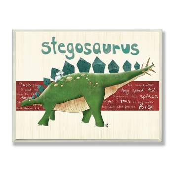 Stegosaurus Dinosaur Kids' Wall Plaque Art (10"x15"x0.5") - Stupell Industries