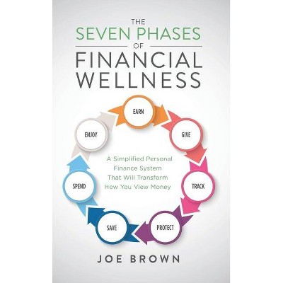 The Seven Phases of Financial Wellness - by  Joe Brown (Hardcover)