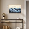 Art Remedy Waverly Blue Abstract Wall Art Framed - 2 of 4