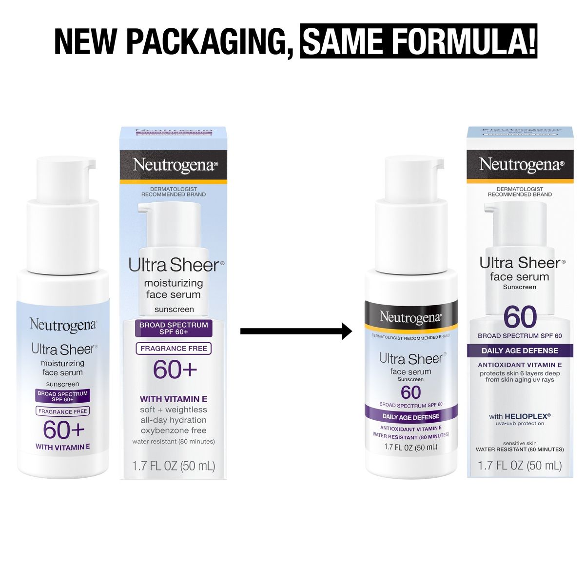 Neutrogena Ultra Sheer Moisturizing Face Sunscreen Serum - SPF 60+ - 1.7 fl oz - thumbnail 3