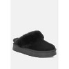 Portho Faux Fur Slip Ons Women - 2 of 4