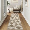 Geometric Diamond Washable Non Slip Area Rug Kitchen Runners for Laundry Room Retro Striped Indoor Rug - 3 of 4