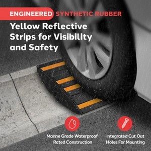 Pyle Curved Curb Ramp (Single Pack) - 1 of 4