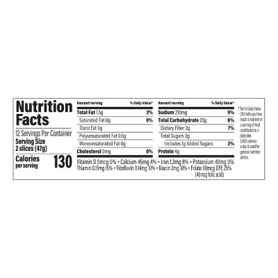 Stroehmann Family White Sandwich Bread - 20oz