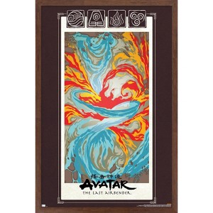 Trends International Avatar - Elements Framed Wall Poster Prints - 1 of 4