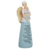 Dicksons Nurses are Angels Without Wings Blue 6 Inch Resin Tabletop Angel Figurine - 2 of 2