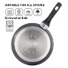 Lorren Home Trends 8" Ceramic Coated Fry Pan, Heat-resistent Handle, PFOA Free, Easy to Clean, Induction Compatible, Dark Grey - 4 of 4