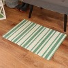 2'x3' ColorStar Timeless Stripe Door Mat - Bungalow Flooring - 2 of 4