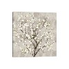 iCanvas Bloom Tree by Asia Jensen Canvas Print Wall Art - 2 of 3