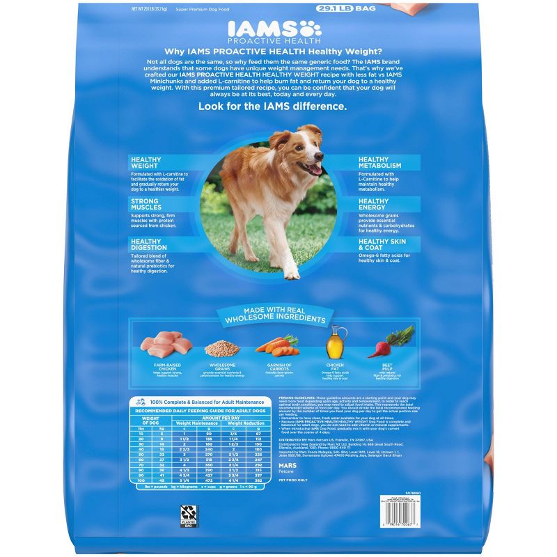 IAMS Healthy Weight with Real Chicken Adult Premium Dry Dog Food, 3 of 14