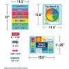 Carson-Dellosa Carson Dellosa Education One World Calendar Bulletin Board Set 134 Pieces (CD-110486) - 3 of 4