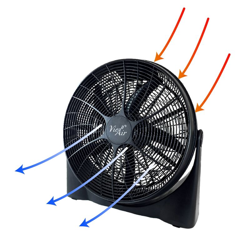 Vie Air 20 Inch High-Velocity 5 Blade Tilting Ultra Lightweight Turbo Floor Fan, 4 of 5