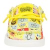 Hey Dude X SpongeBob Faces - Kids Comfortable Slip on Shoes - 4 of 4