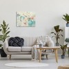 Stupell Industries Contemporary Abstract Composition Canvas Wall Art - 2 of 4