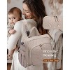 Itopfox Lightweight 3-in-1 Diaper Backpack with Changing Pad, Shoulder Straps & Multiple Pockets for Easy Organization, Beige - 3 of 4