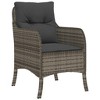 vidaXL Patio Chairs with Cushions 2 pcs Gray Poly Rattan - 4 of 4