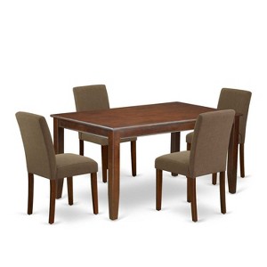 HomeStock 5-Pc Mahogany Finish Solid Wood Top-Rectangular Dining Room Set-Seats 4 - 1 of 4