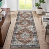 Indoor Vintage Area Rugs For Living Room Retro Low Pile Non Slip Distressed Rug For Bedroom Washable Lightweight Soft Foldable Carpet Home Decor - 2 of 4