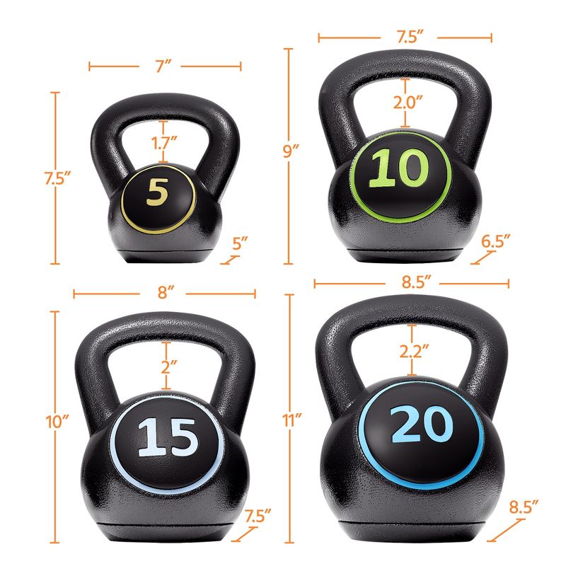 Yaheetech 50lbs Kettlebell Set for Home Gym Fitness Black, 3 of 9