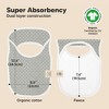 KeaBabies 8-Pack Hallo Baby Drool Bibs , Baby Bibs for Boys, Girls, Pull-on Bibs for Baby Boy, Baby Girl, Baby Bib Unisex - 3 of 4