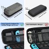 DOMETOUR Switch Case for Switch 2017, 14-in-1 Kit: Carrying Case, Screen Protector, Covers, Thumb Grips, Game Card Case & Type-C Cable. - 3 of 4