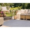 Liora Manne Malibu  Indoor/Outdoor Rug  Navy.. - 4 of 4