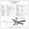 Urban Ambiance Luxury Coastal  Ceiling Fan 20.755''H x 56''W,  Galvanized Steel Finish,  Cairns Collection, UHP9301 - 3 of 4