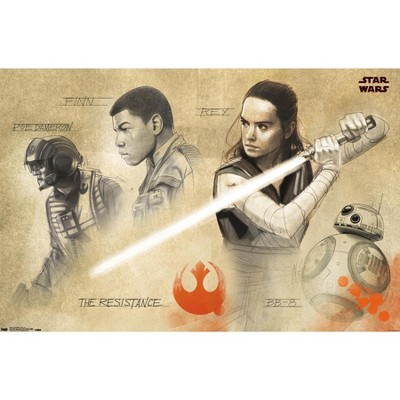 Trends International 24X36 Star Wars: The Last Jedi - Resistance Framed Wall Poster Prints