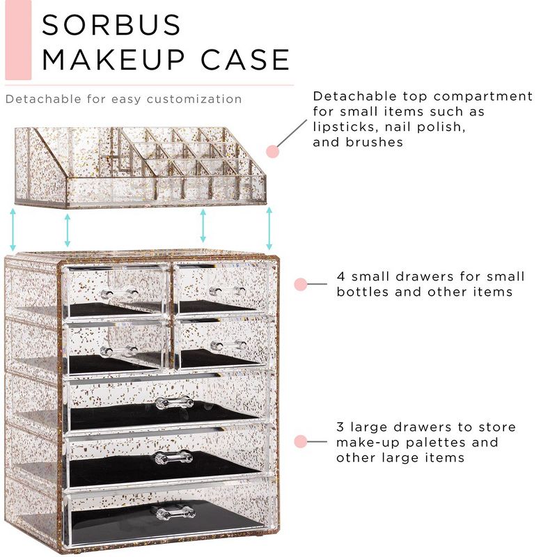 Sorbus Clear Cosmetic Makeup Organizer Case & Display - Spacious Design - Great for Dresser, Bathroom, Vanity & Countertop, 3 of 10