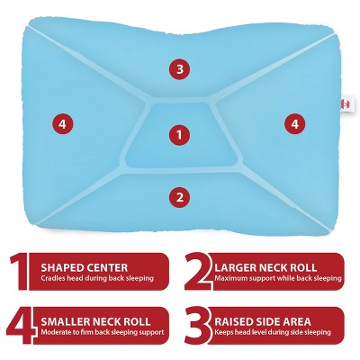 Tri-Core Petite Cervical Pillow - Thumbnail 2