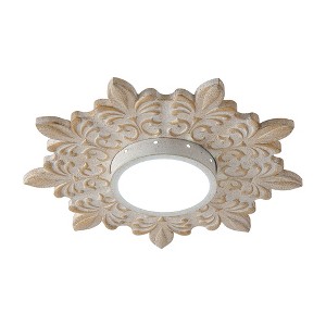 Parrot Uncle 21.6" Farmhouse White LED Ceiling Light Flush Mount Light - 1 of 4