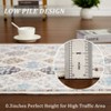 Coolmee Machine Washable Rugs for Living Room, Non-Slip Vintage Boho Floral Ultra-Thin Throw Carpet for Dining Room Office - 4 of 4