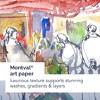 Canson Artist Series Montval Watercolor Art Book, Fabric Cover, Side Wire Binding, 48 Sheet, 7.8x7.8 inch, 1 Count - 4 of 4