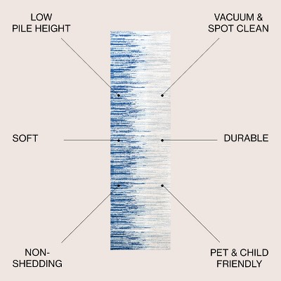 Blue and Cream Synthetic Stripe Runner Rug