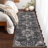 Vintage Distressed Floral Medallion Area Rug for Living Room, Washable Non Slip Retro Accent Throw Carpet for Bedroom - 4 of 4