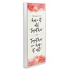 Stupell Industries Romantic Phrase with Blush Watercolor, 13" x 30" - 3 of 4