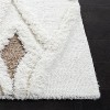 Casablanca CSB975 Hand Tufted Indoor Rug - Safavieh - 4 of 4