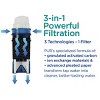 PUR PLUS Lead Reducing Water Pitcher & Dispenser Replacement Filter 1-Pack: PUR Filtration, NSF & WQA Certified, PPF951K1 - image 4 of 4