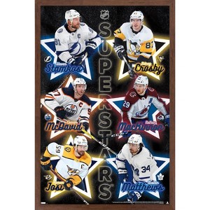 Trends International NHL League - Superstars 22 Framed Wall Poster Prints - 1 of 4