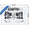 Trends International DC Comics Batman: 85th Anniversary - Masks Framed Wall Poster Prints - 3 of 4