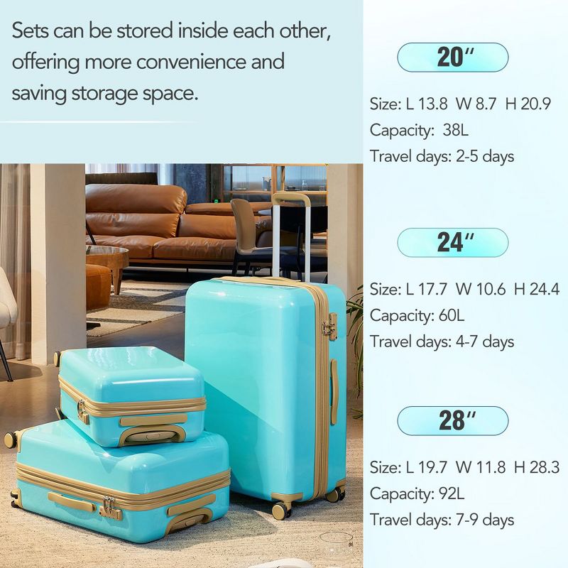Luggage Sets 3 Piece Double Spinner 8 Wheelssuitcase Set 20/24/28,Carry On Luggage Airline Approved,Hard-Case With Spinner Wheels & Tsa Lock, 5 of 8