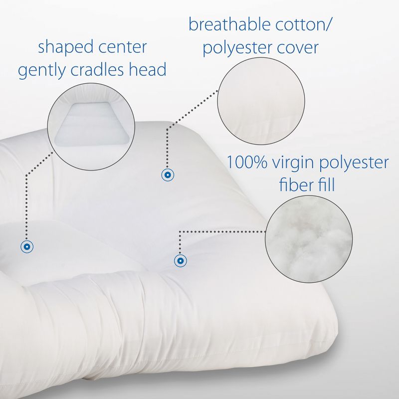 Core Products Tri-Core Air Adjustable Pillow- Inflatable Cervical Neck Support, 5 of 8