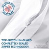 Guardmax - Waterproof Zippered Duvet Cover - image 4 of 4