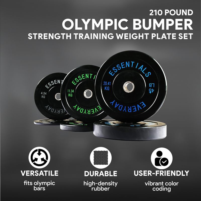 BalanceFrom Fitness Pair of 10lb, 25lb, and 45lb Olympic Rubber Bumper Weight Plate Set with Steel Hub for Full Body Strength Training Exercises, 2 of 7