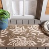 Courtyard CY2961 UV & Stain Resistant Non-Shedding Power Loomed Indoor/Outdoor Rugs - Safavieh - 2 of 4