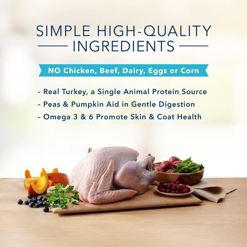 Blue Buffalo Basics Limited Ingredient Diet Grain Free Turkey & Potato Recipe Adult Dry Dog Food, 5 of 14