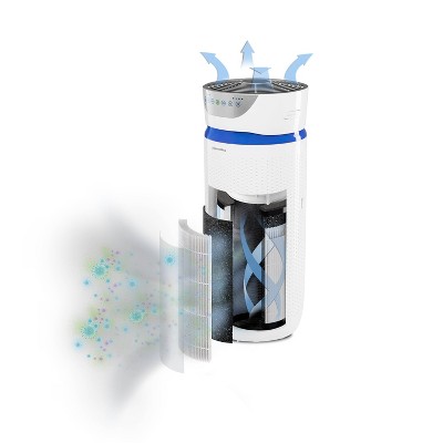 HoMedics Console Air Purifier - Thumbnail 2