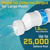 XtremepowerUS Universal Cell Plate Replacement Cell Salt Chlorination 25k Pool - 2 of 4